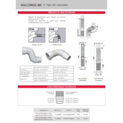 PIPE WC SOUPLESS COURTE SORTIE A COLLER + JOINT