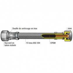 FLEXIBLE INOX 13mm  FEMELLE / FEMELLE 1/2" 30CM
