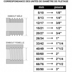 FLEXIBLE INOX 13mm FEMELLE / FEMELLE 3/4" 30CM