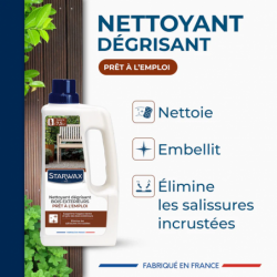 NETTOYANT DEGRISANT 1L   ± 7.5M²/L