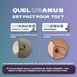 BIDET - WC JAPONAIS LAVAGE PARTIES INTIMES