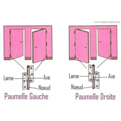 PAUMELLE BICROMATEE DROITE BOUT ROND