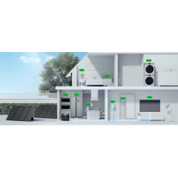 KIT 2 PANNEAUX SOLAIRES AUTOCONSO 2X410W 820W