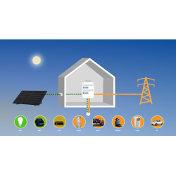 KIT 4 PANNEAUX SOLAIRES AUTOCONSO 4X450W 1800W