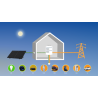 KIT 2 PANNEAUX SOLAIRES AUTOCONSO 2X450W 900W